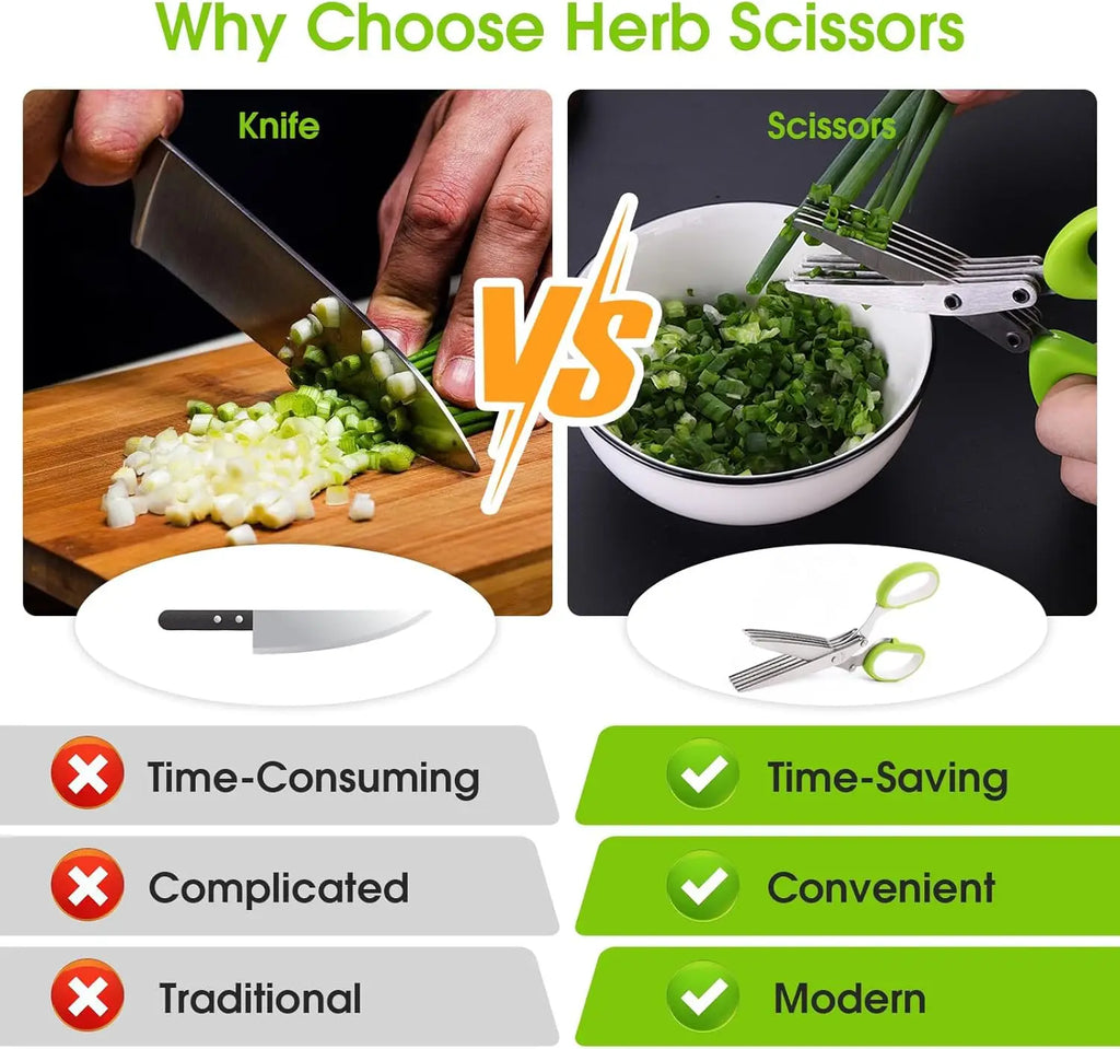 Multi-Blade Herb & Veggie Kitchen Scissors – Stainless Steel