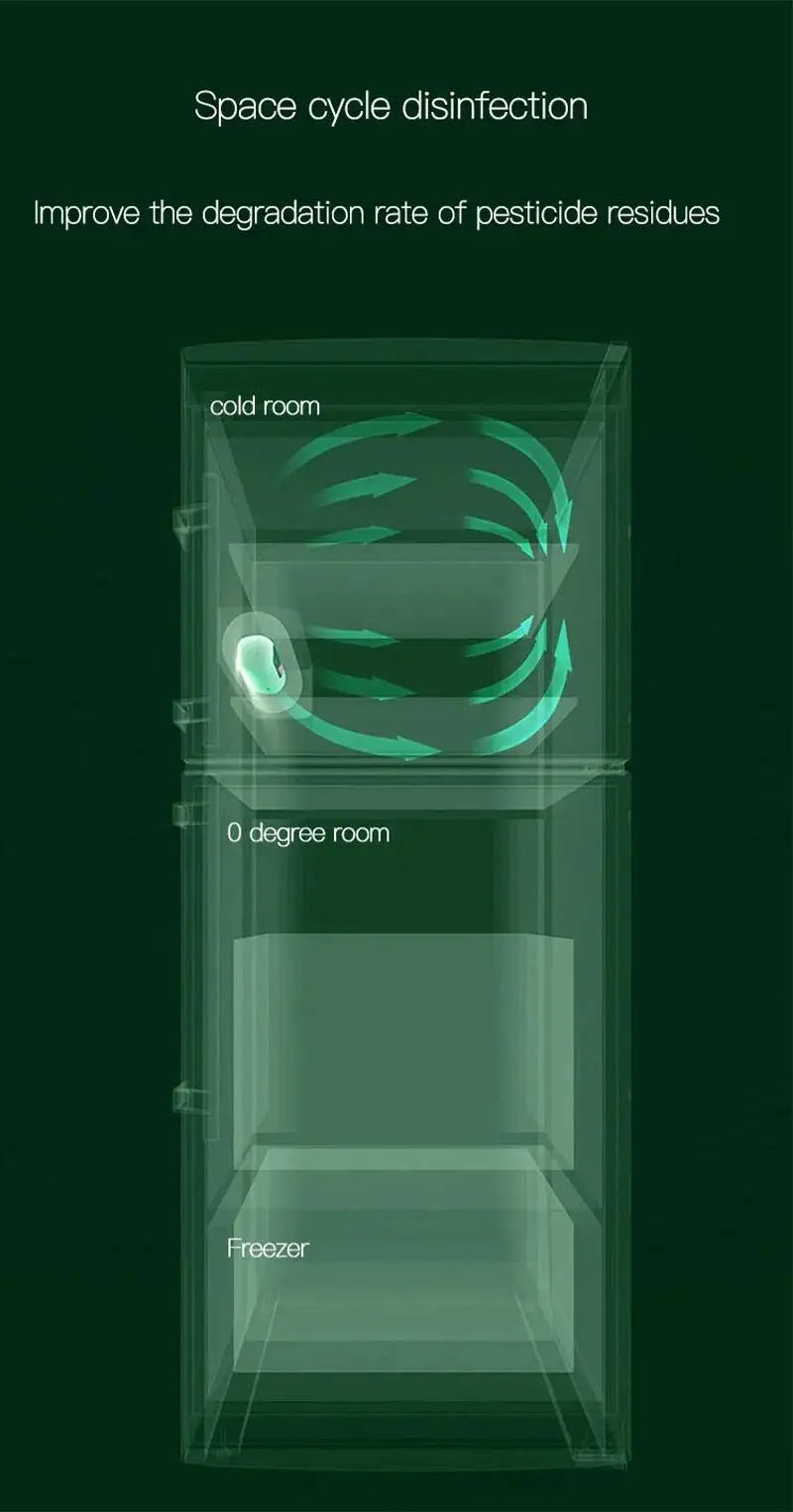 📋 Title:
USB Rechargeable Fridge Deodorizer | Multifunctional Ozone Air Purifier | Compact Odor Eliminator for Effective Freshness & Food Preservation